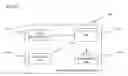 Fig. 05 - Method and system for creating profit using personal website