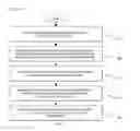 Fig. 06 - Method and system for creating profit using personal website