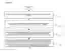 Fig. 08 - Method and system for creating profit using personal website