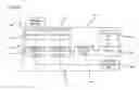 Fig. 11 - Method and system for creating profit using personal website