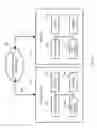 Fig. 03 - Systems and methods for managing and distributing media content