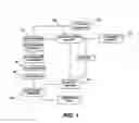 Fig. 02 - Transactional system for eliminating the necessity of third party loyalty benefit processors
