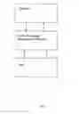 Fig. 02 - Method and system for creating and distributing and audio newspaper