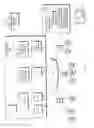 Fig. 02 - Promotion packaging transmission groups