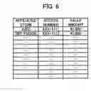 Fig. 06 - Card settlement system