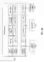 Fig. 08 - System and method for customer requests and contact management