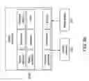 Fig. 10 - System and method for customer requests and contact management