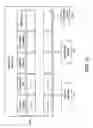 Fig. 11 - System and method for customer requests and contact management