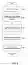 Fig. 13 - System and method for customer requests and contact management