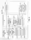 Fig. 05 - Apparatus and methods for community based purchasing by mobile buyers