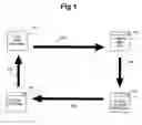 Fig. 02 - Electronic commerce system and method for detecting fraud