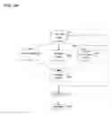 Fig. 06 - Electronic commerce system and method for detecting fraud