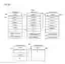 Fig. 08 - Electronic commerce system and method for detecting fraud