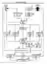 Fig. 01 - Automated shopping system and method for managing a process for selection of human entities