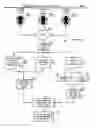Fig. 04 - Automated shopping system and method for managing a process for selection of human entities