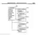 Fig. 09 - Automated shopping system and method for managing a process for selection of human entities