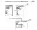 Fig. 11 - Automated shopping system and method for managing a process for selection of human entities