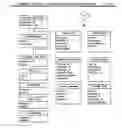 Fig. 13 - Automated shopping system and method for managing a process for selection of human entities