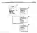 Fig. 14 - Automated shopping system and method for managing a process for selection of human entities