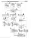 Fig. 24 - Automated shopping system and method for managing a process for selection of human entities