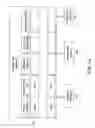 Fig. 11 - System and method for customer requests and contact management