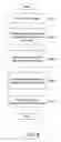 Fig. 13 - System and method for customer requests and contact management