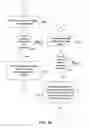 Fig. 15 - System and method for customer requests and contact management