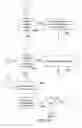 Fig. 19 - System and method for customer requests and contact management