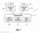 Fig. 02 - Electronic activity and business system and method