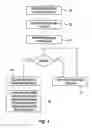 Fig. 06 - Electronic activity and business system and method