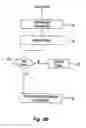 Fig. 08 - Electronic activity and business system and method