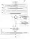 Fig. 01 - Systems and methods for facilitating real property transactions