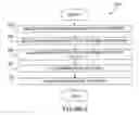 Fig. 03 - Systems and methods for facilitating real property transactions