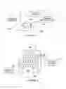 Fig. 02 - Systems and methods for generating future revenue from a real property