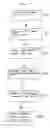 Fig. 04 - Method and System for Creating and Trading Derivative Investment Instruments Based on an Index of Financial Exchanges