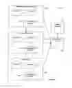 Fig. 05 - Method and System for Creating and Trading Derivative Investment Instruments Based on an Index of Financial Exchanges