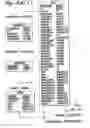 Fig. 08 - System and method for automatically providing personalized notices concerning financial products and/or services