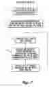 Fig. 16 - System and method for automatically providing personalized notices concerning financial products and/or services