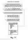 Fig. 23 - System and method for automatically providing personalized notices concerning financial products and/or services
