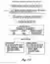 Fig. 24 - System and method for automatically providing personalized notices concerning financial products and/or services