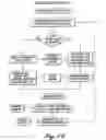 Fig. 25 - System and method for automatically providing personalized notices concerning financial products and/or services