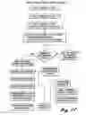 Fig. 26 - System and method for automatically providing personalized notices concerning financial products and/or services