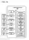 Fig. 08 - Locality based index