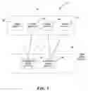 Fig. 06 - System and method for multi-state tax analysis