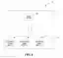 Fig. 07 - System and method for multi-state tax analysis