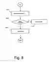Fig. 09 - Method and system for conducting a block auction