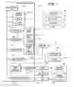 Fig. 02 - Method and system for auctioning currency using a full-time public network