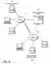 Fig. 05 - Method and system for auctioning currency using a full-time public network