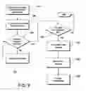 Fig. 08 - Method and system for auctioning currency using a full-time public network