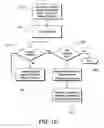 Fig. 09 - Method and system for auctioning currency using a full-time public network
